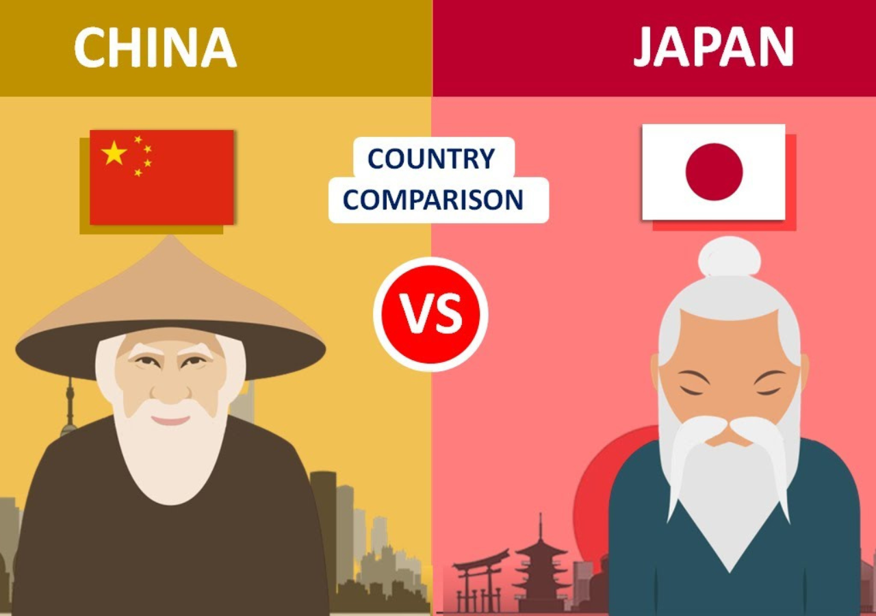 Comparing Japan’s Agony to China’s Ascent
