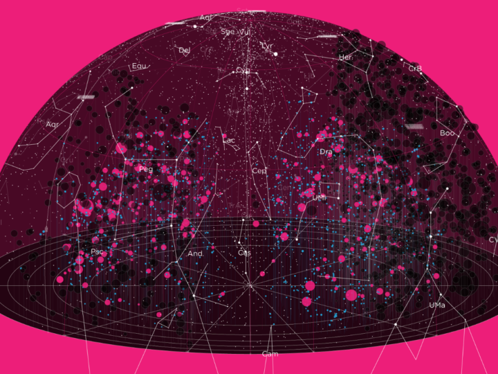 Unlocking the Mysteries of the Einasto Supercluster