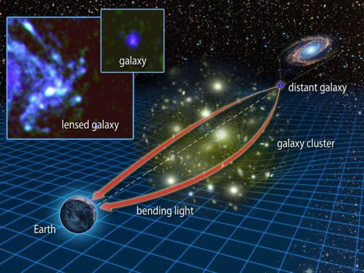 The Surprising Link Between Gravity and Dark Matter