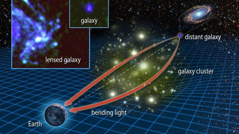 The Surprising Link Between Gravity and Dark Matter