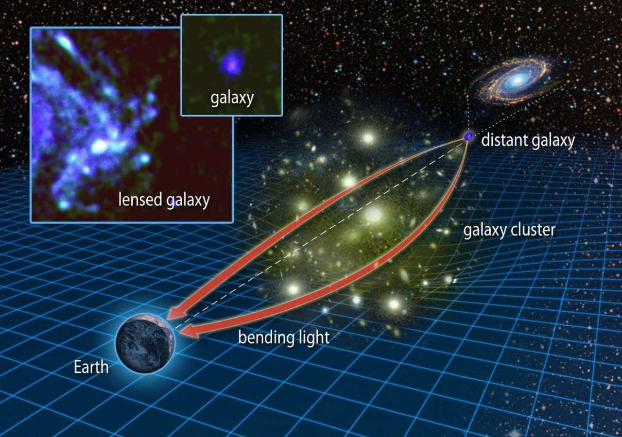 The Surprising Link Between Gravity and Dark Matter